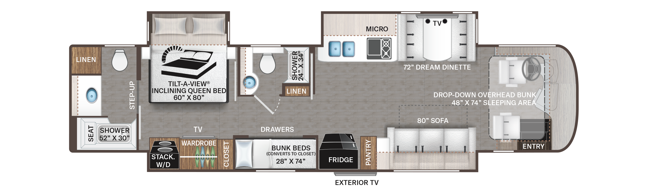 Thor Riviera Class A Diesel Motorhome - Thor Motor Coach